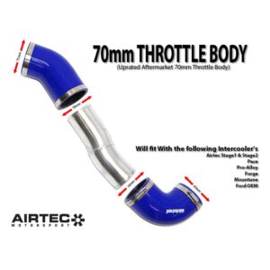 Atmsfo5533
