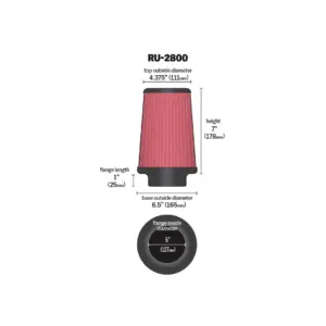 Ru 28001